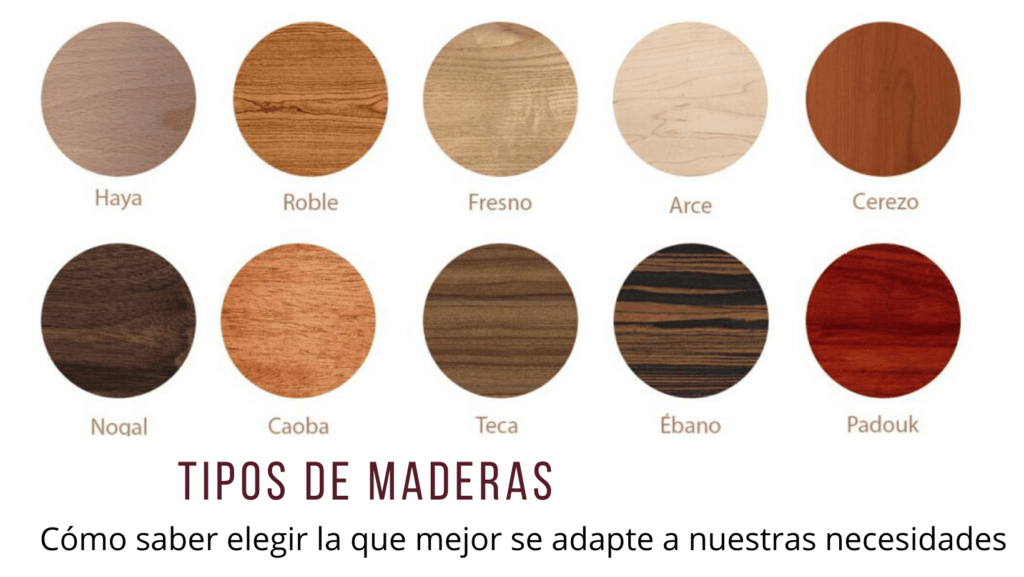 tipos de madera para letras